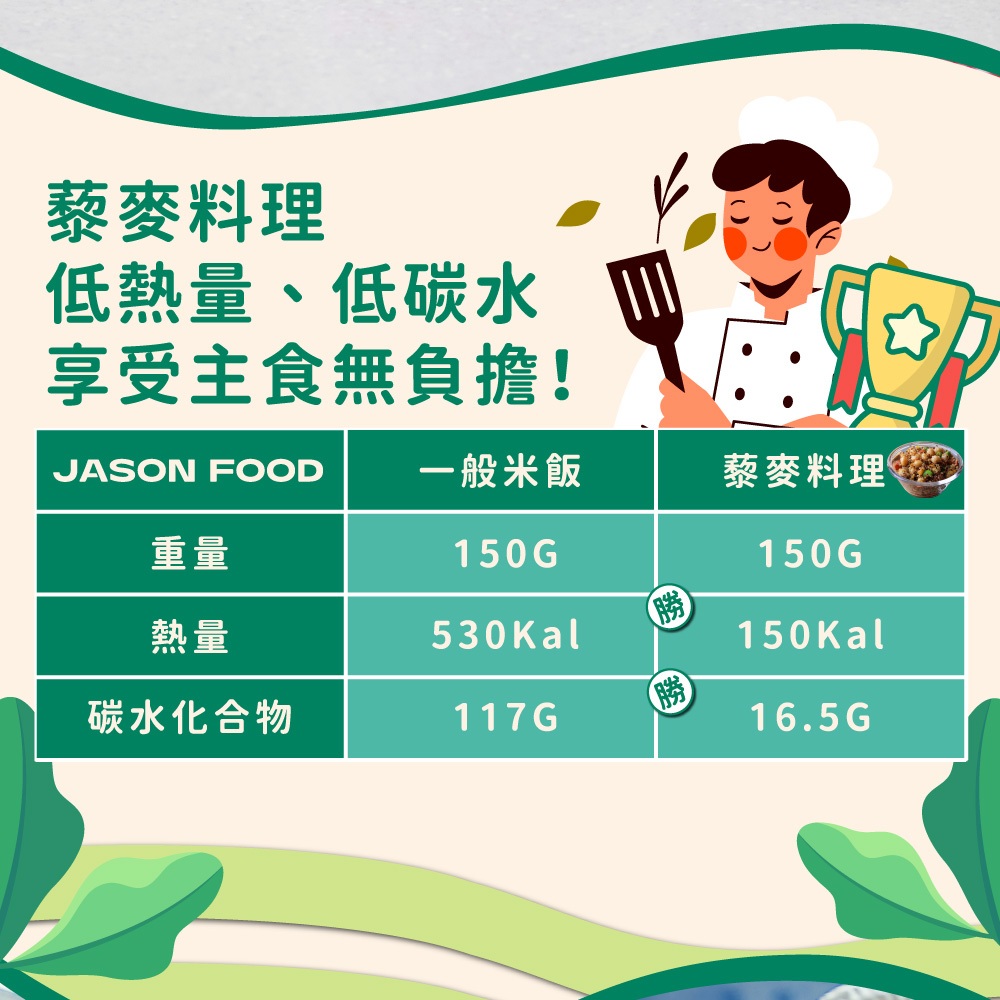 【杰森食代】甜椒藜麥鷹嘴豆(150G/包)｜取代精緻澱粉的首選｜豐富口感讓人愛不釋手(五辛素), , large