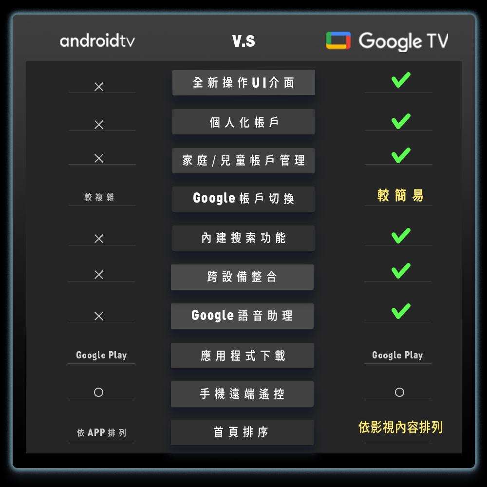 External monitor, , large
