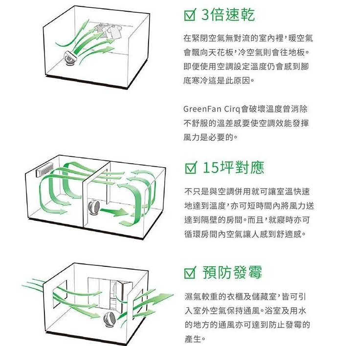 百慕達 Balmuda GreenFan Cirq  EGF-3300 空氣循環扇 一代 白x黑  公司貨, , large