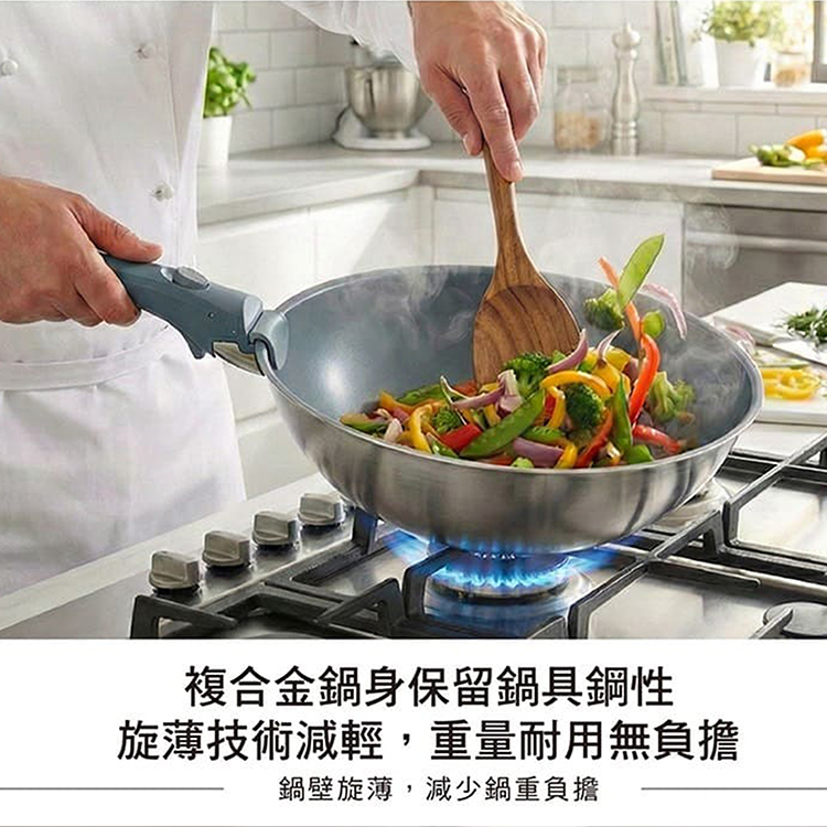 仙德曼複合金輕量不沾套鍋組-6件組-1組, , large