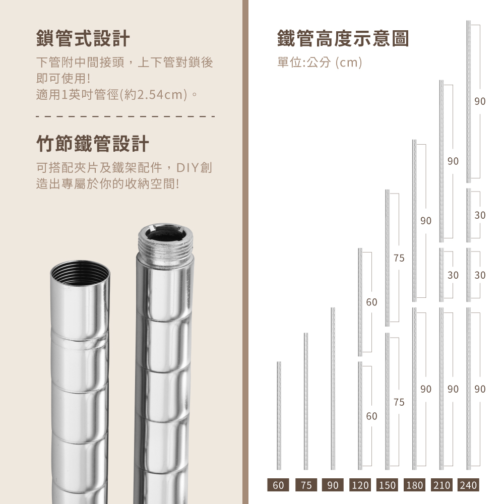 【KIWISH】120X24系列層架 二/三/四/五/六/七層 收納架 置物架 鐵力士架 波浪架 收納櫃 架子 鐵架 層架, , large