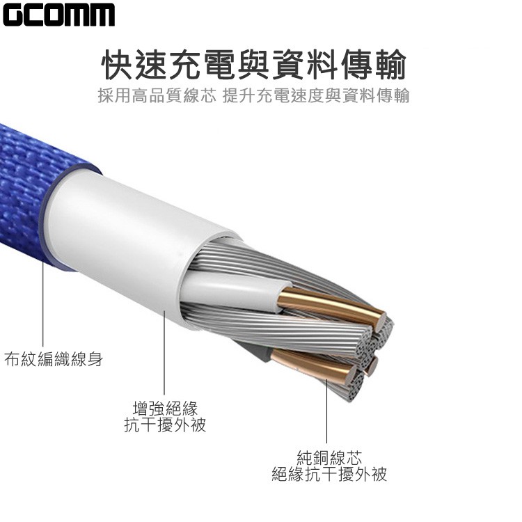 GCOMM 鋁合金 布紋編織 MicroUSB 高速充電傳輸線 (1米) 藏青藍, , large