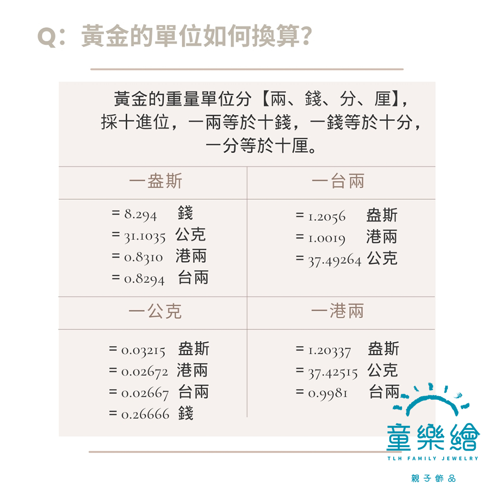 【AOKI青木】蛇麼攏賀禮 黃金9999幸運星小金豆1克 戳戳樂驚喜盲盒(聚會/過年送禮/趣味活動/蛇年限定), , large