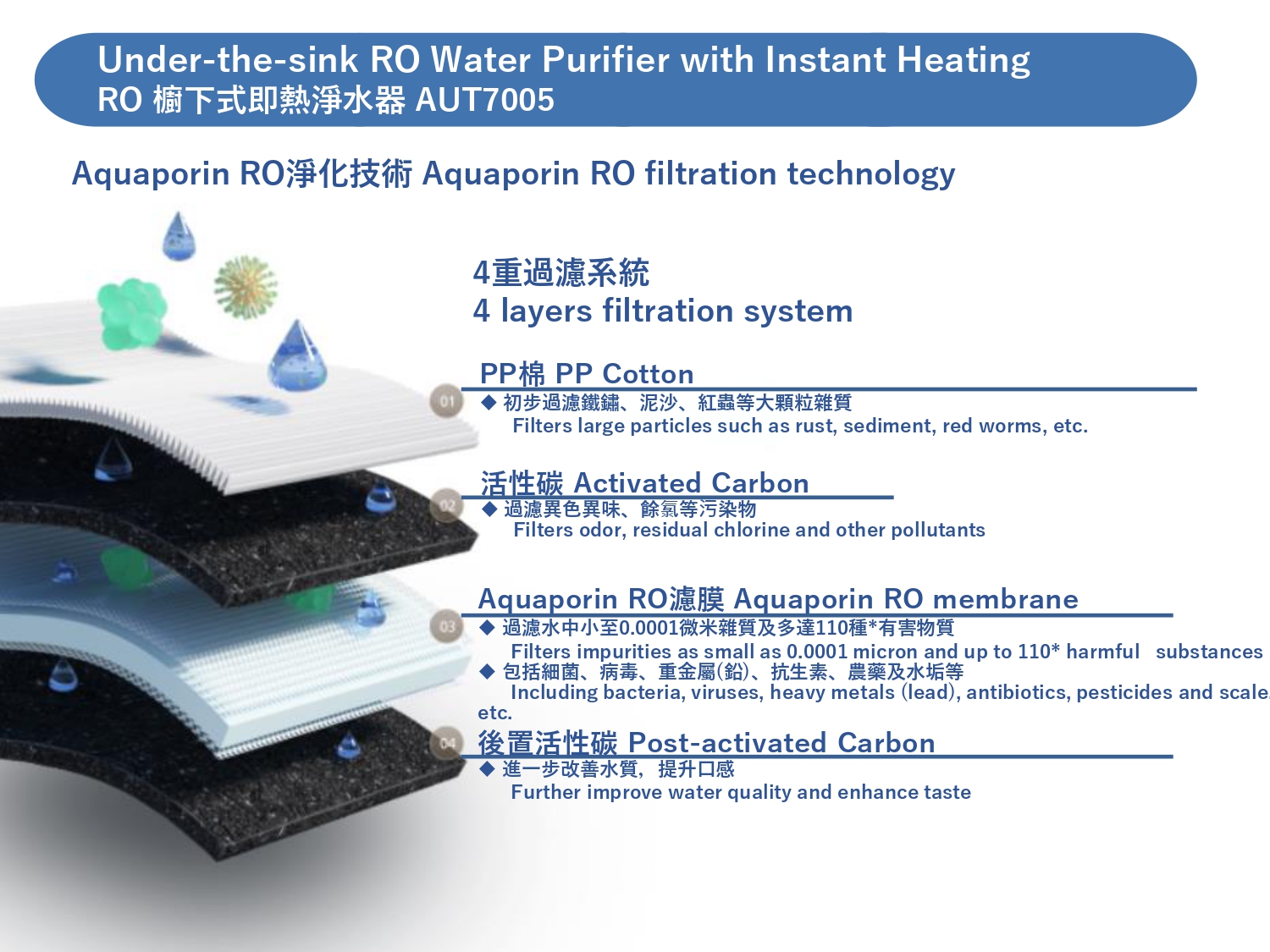 【麗水生活】Philips 飛利浦 AUT 7005 RO 櫥下式即熱淨水器 櫥下設備 櫥下飲水機, , large