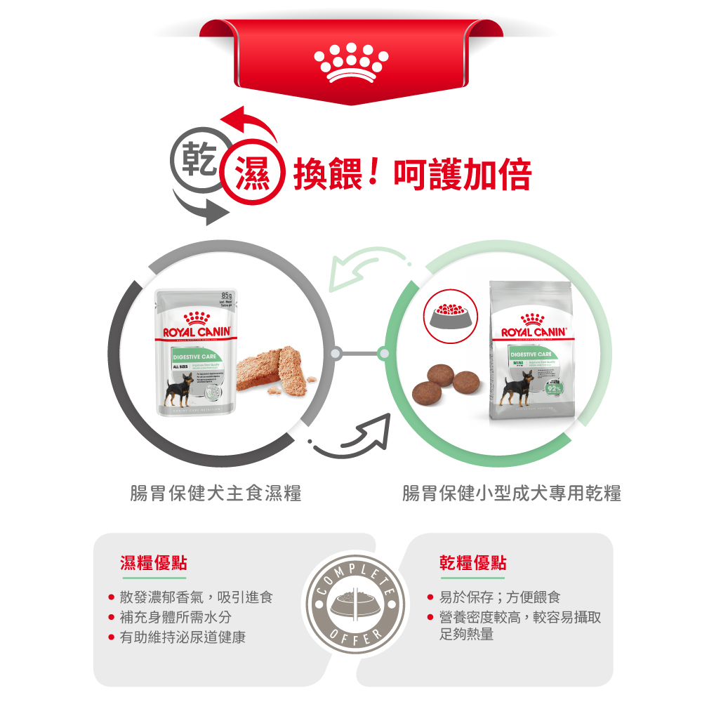 【Royal Canin法國皇家】腸胃保健小型成犬DGMN】腸胃保健小型成犬DGMN, , large