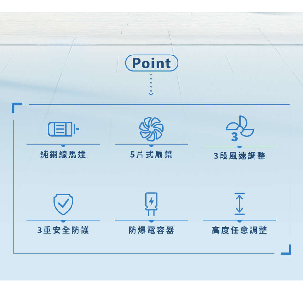 HERAN 禾聯 16吋AC腳踏機械立扇 HAF-16AH55A, , large