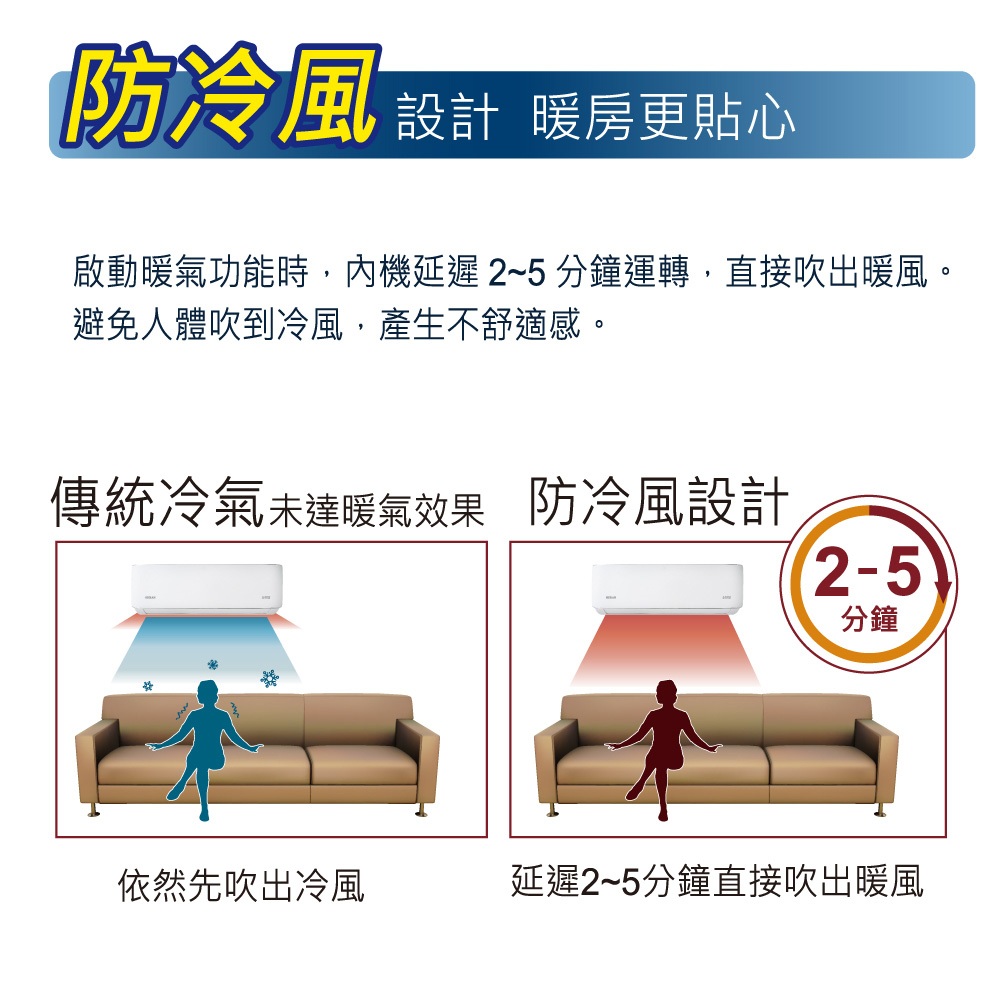 HERAN 3-5 Ping Elegant Gold Grade 1 Energy Efficiency Cooling & Heating Split Air Conditioner HI-LA28AH/HO-LA28AH, , large