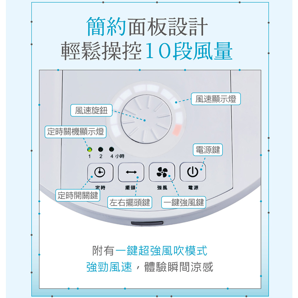 SANLUX 8-inch DC Inverter Remote Control Circulating Fan SBF-C08DU, , large