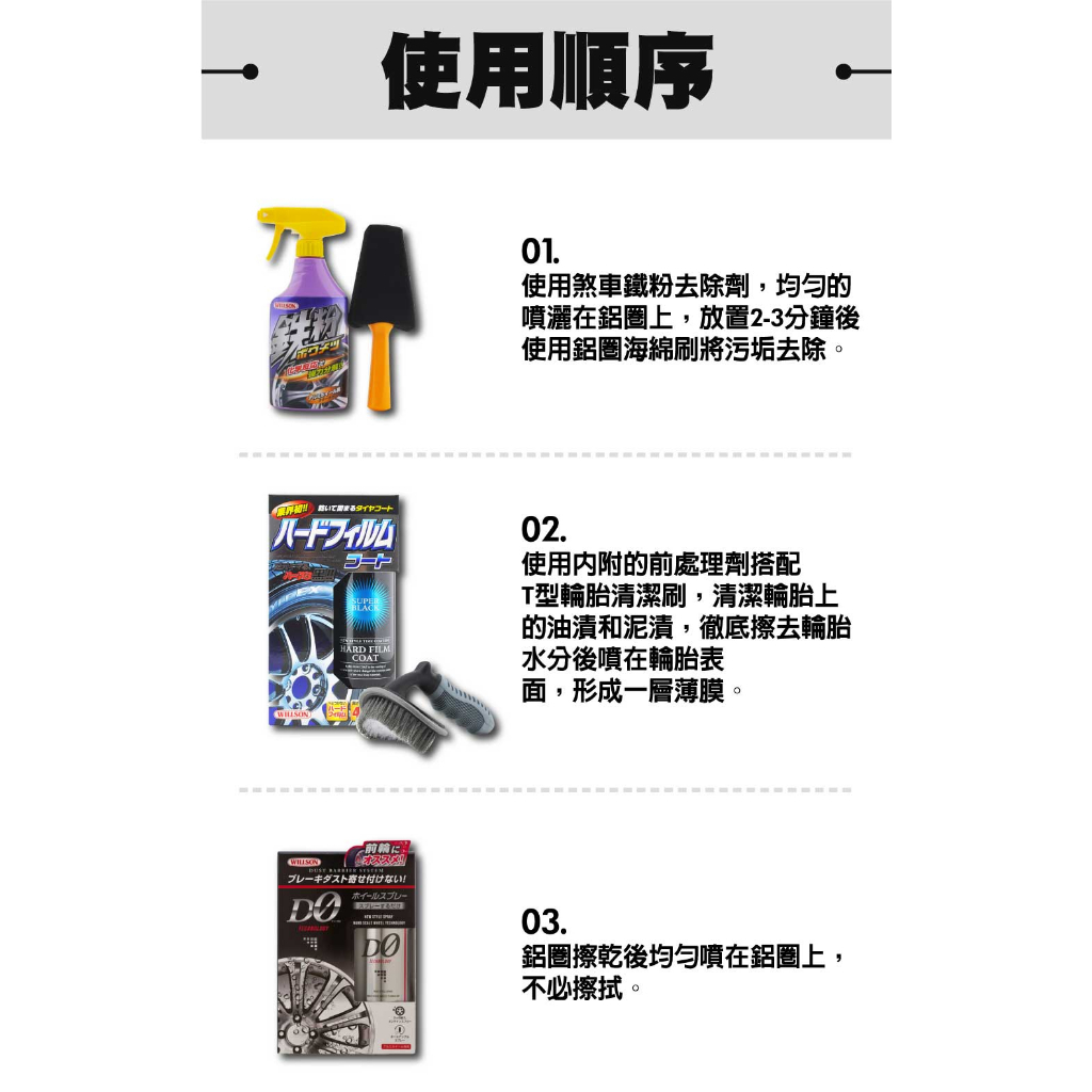 Willson 鋁圈清潔輪胎鍍膜組 輪胎鍍膜 輪胎清潔 輪胎 鍍膜 鋁圈 鋁圈清潔 鋁圈鍍膜, , large