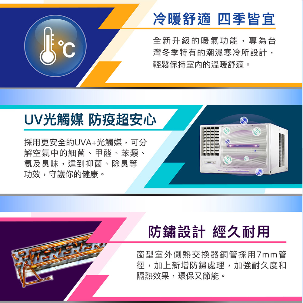 SANLUX 台灣三洋 R32變頻冷暖 左吹窗型冷氣 SA-L28VHR, , large