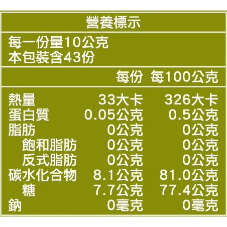 [蜜蜂故事館] 森林禮盒(蜂蜜430gx2), , large