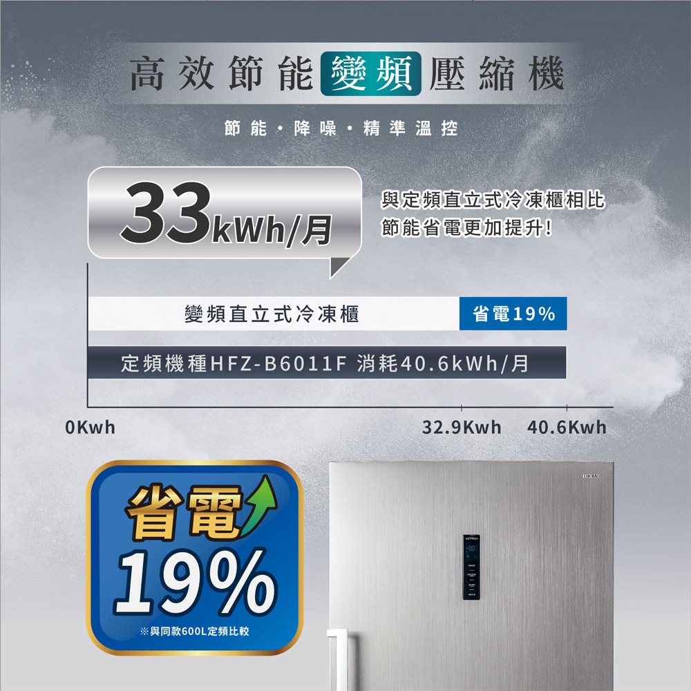 HERAN 600L Inverter Upright Frost-Free Freezer HFZ-B60M1FV, , large