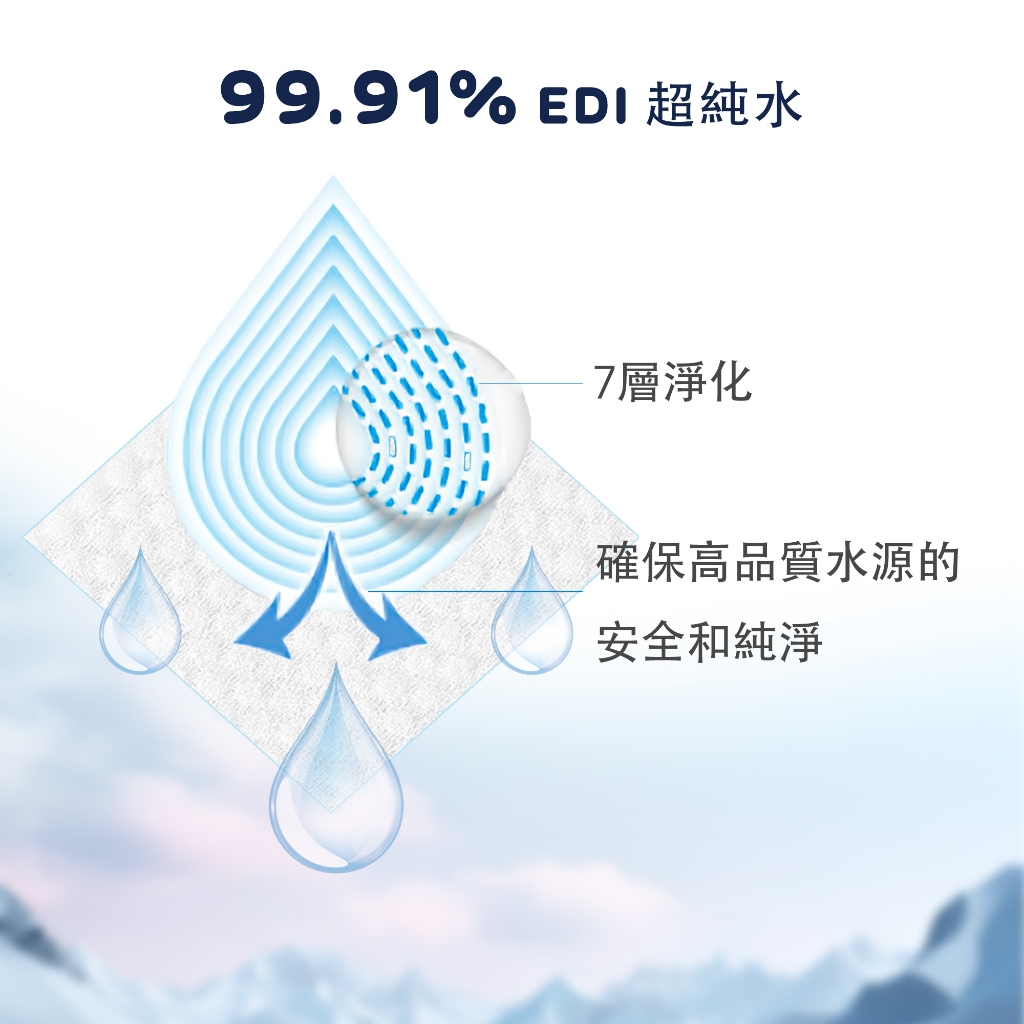 Aiwibi 純水EDI嬰兒濕紙巾 80抽12包入 濕紙巾 純水濕巾 敏感肌適用 無味加厚款 箱購, , large