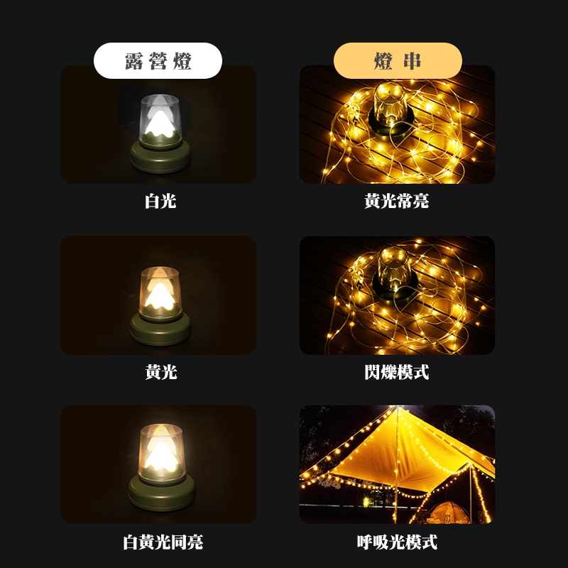 【Treewalker露遊】山峰捲尺露營燈 捲尺燈串 裝飾燈, , large