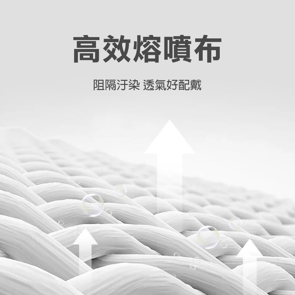 非醫用 口罩系列 (防護三層/四層活性碳/杯型) 工業用 靜電熔噴布 溶噴 不織布 防飛沫 防塵 過濾 粉塵, , large