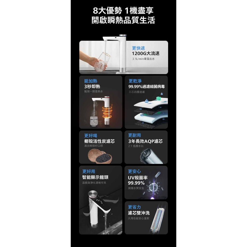 【麗水生活】Philips 飛利浦 AUT 7005 RO 櫥下式即熱淨水器 櫥下設備 櫥下飲水機, , large