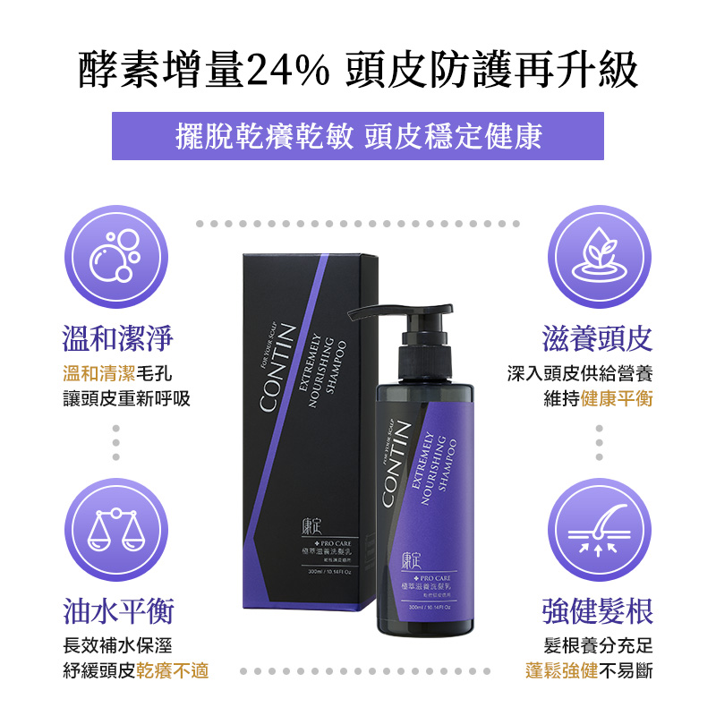 Extremely Nourishing Shampoo 300ml, , large