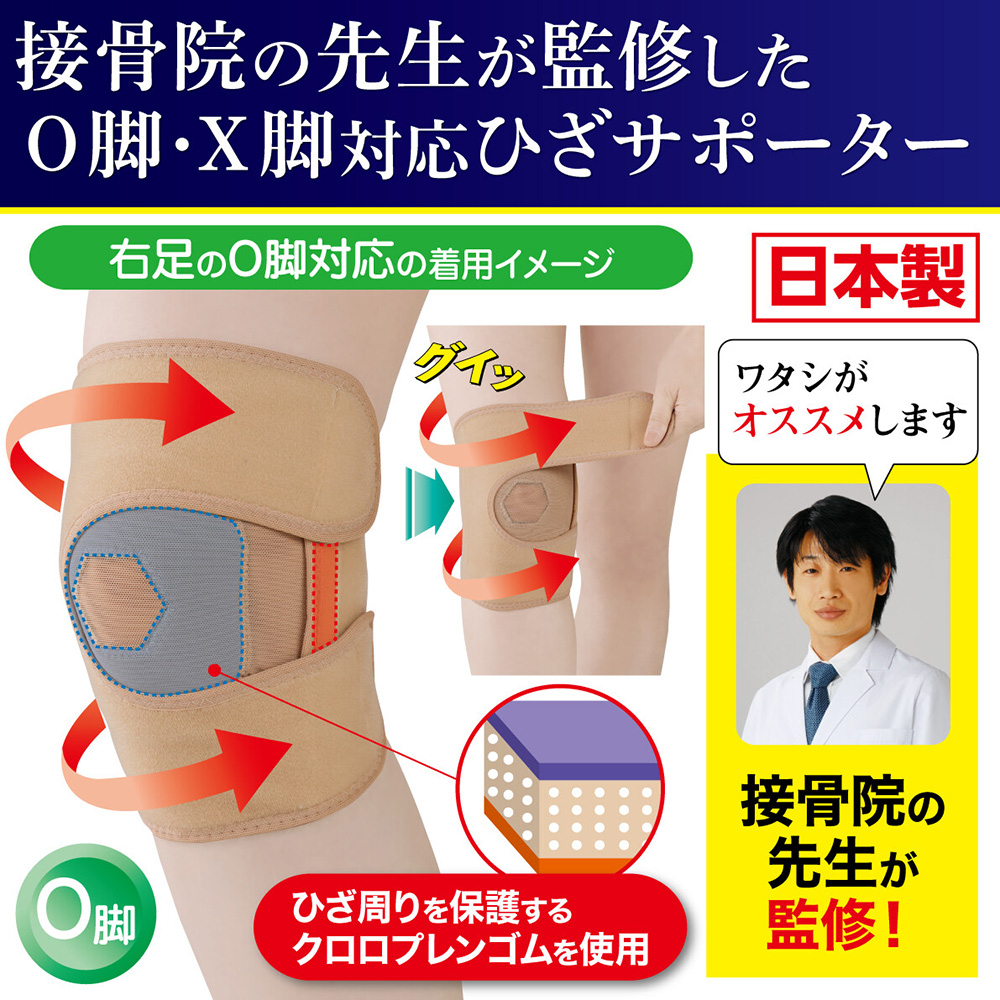 日本製【CERVIN】護膝矯正支撐帶~布施接骨院醫師研發監製, , large