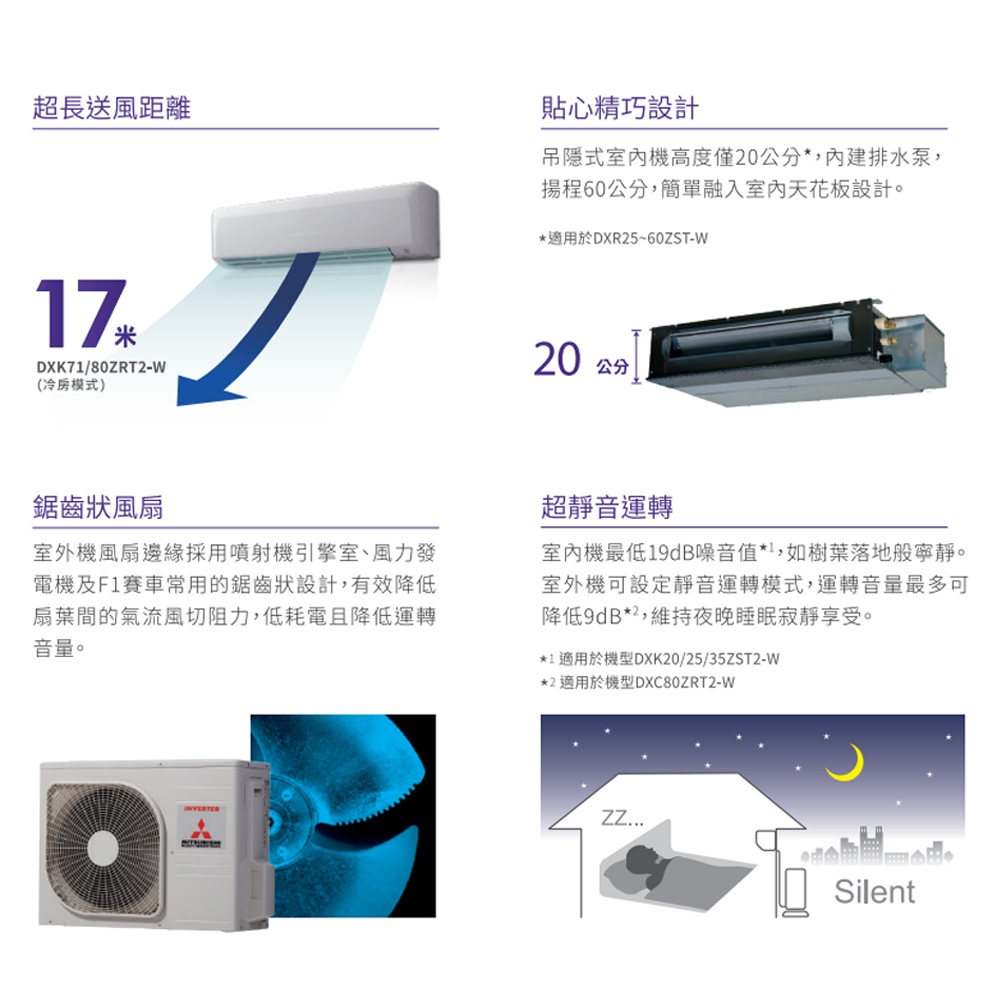 Mitsubishi Heavy Industries 7-9 Ping Cooling & Heating Inverter Split Air Conditioner DXC50ZST2-W / DXK50ZST2-W, , large