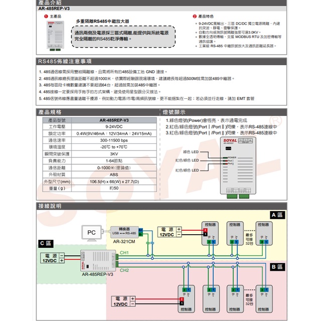 昌運監視器 SOYAL AR-485REP-V3 多重隔離 RS485 中繼放大器, , large