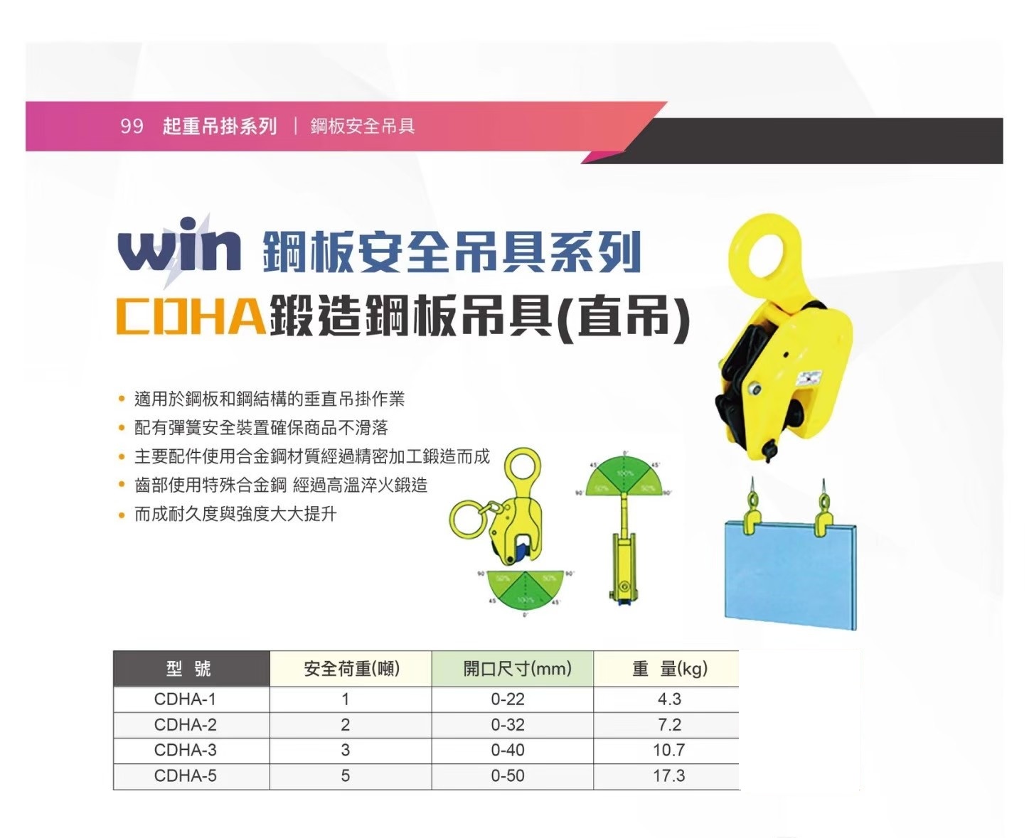 WIN 五金 WIN 安全吊具  2T 直吊 橫吊  鐵板吊具 鋼板吊具 夾具 鋼板夾鉗 鐵板夾鉗 吊鉗 鋼板專用, , large