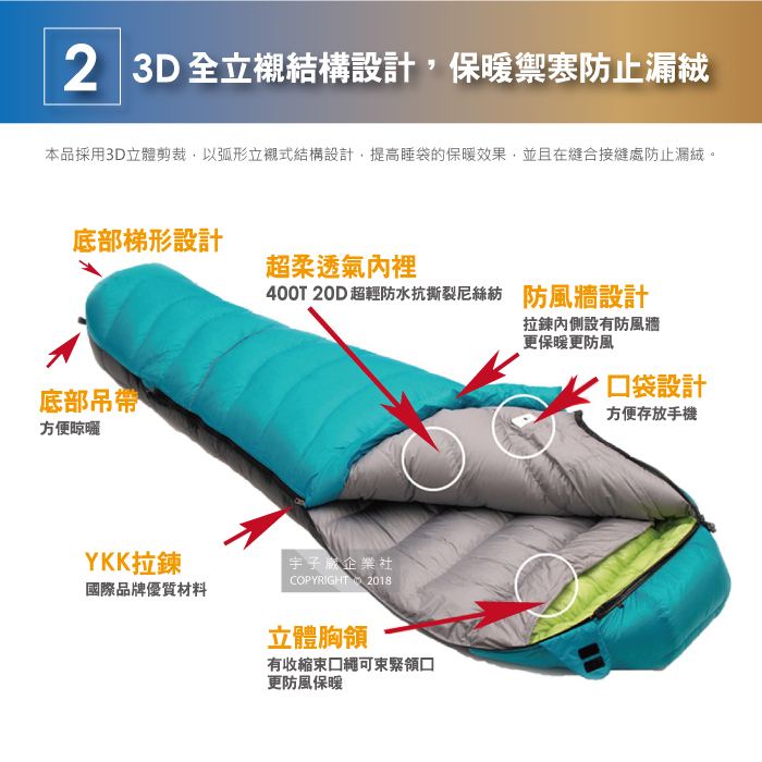 LMR Mummy Sleeping Bag Darkblue, , large
