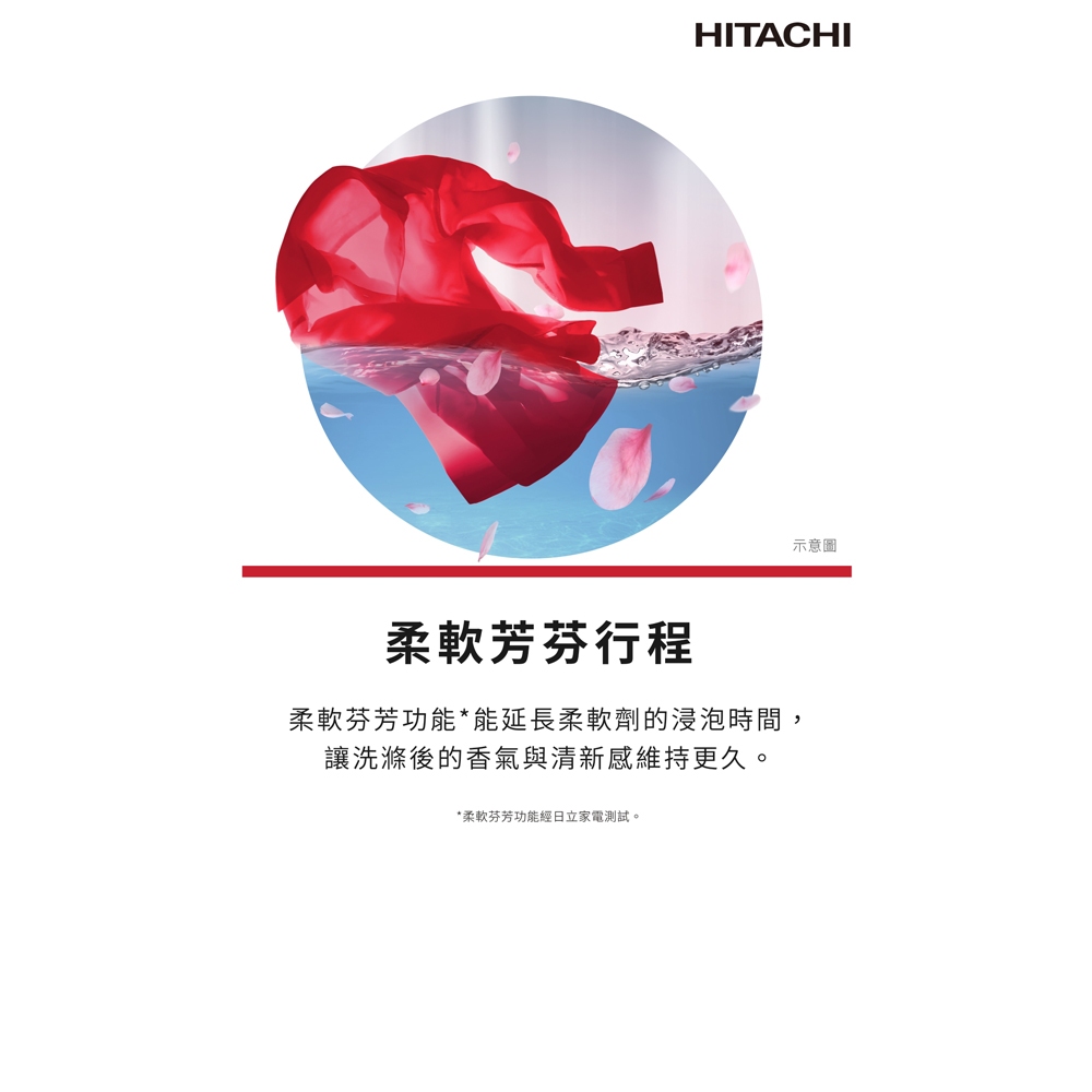 HITACHI 12kg Narrow Inverter Upright Washing Machine, Matte Gray LTL12MVW0TGG, , large
