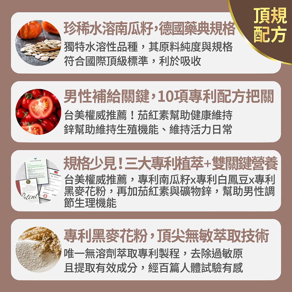 【FJ豐傑生醫】專利南瓜籽+茄紅素-30顆/袋(熟齡男性調整體質ｘ幫助調節生理機能), , large