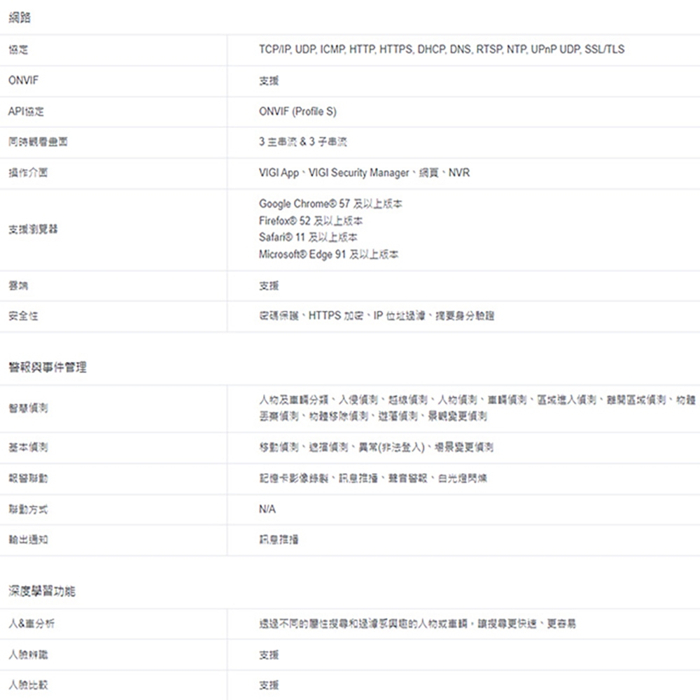TP-LINK 2入組合 昌運監視器 VIGI C340S 400萬 ColorPro 戶外型夜視槍型網路攝影機, , large