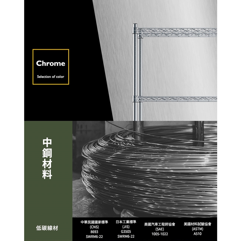 【Y HOUSE】60x60x210公分 超強耐重四層鐵架 荷重型層架 置物架, , large