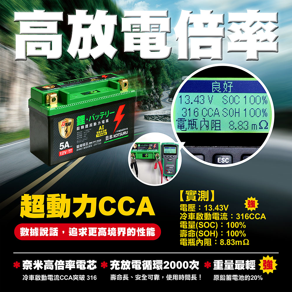 【KOTSURU】, , large