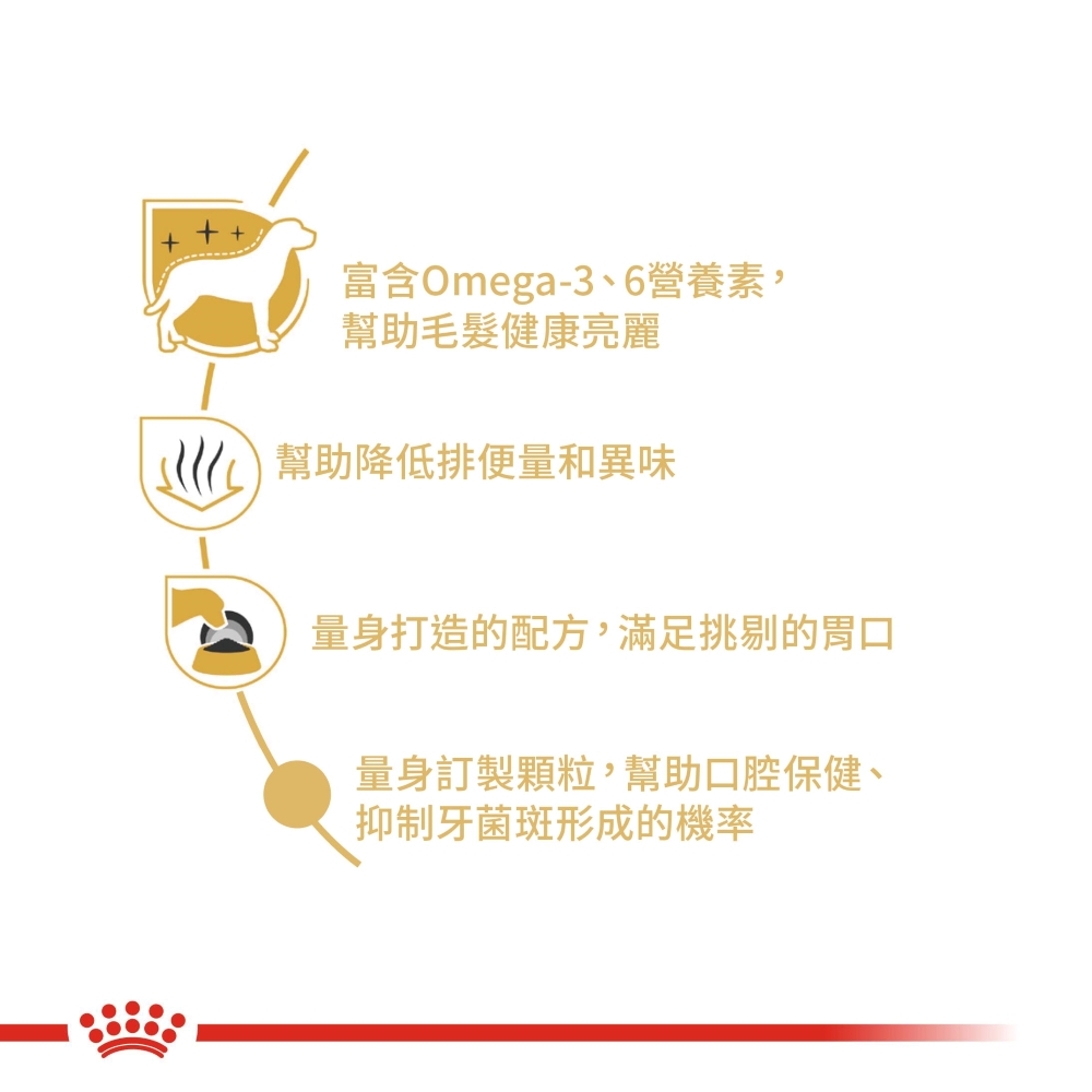 Royal Canin, , large