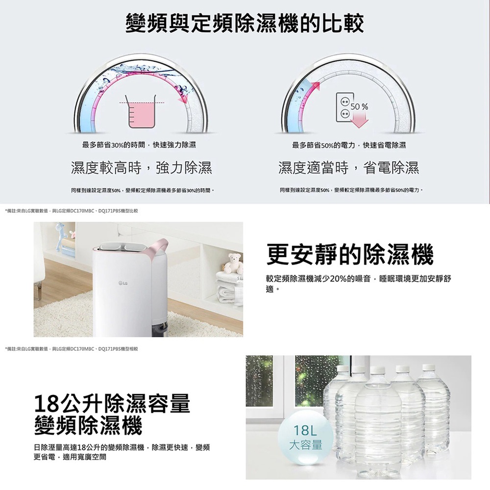 LG 18公升 PuriCare™ UV抑菌 一級節能 WiFi變頻除濕機 MD181QWE0, , large