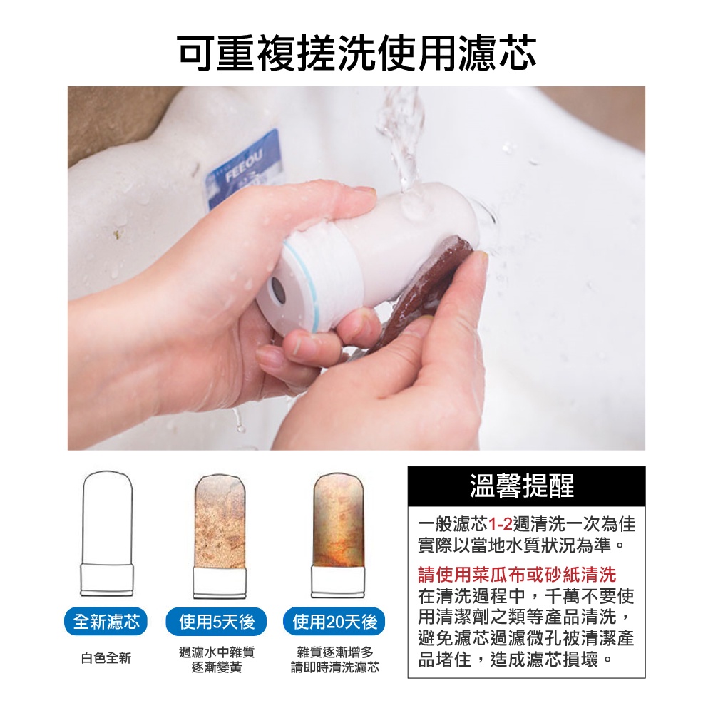 【麗水生活】 UF-2901 七重過濾龍頭式淨水器濾芯 陶瓷矽藻濾芯 廚房 衛浴 龍頭淨水, , large