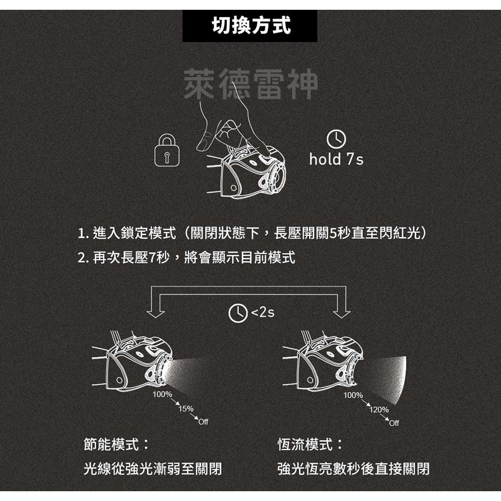 【德國Ledlenser】MH8專業伸縮調焦頭燈〖多色可選〗, , large