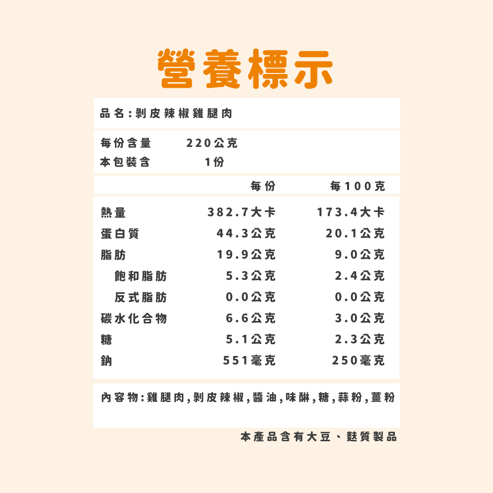 【杰森食代】剝皮辣椒｜舒肥嫩雞腿(220g/包)｜豪滿足多汁到無法擋舒肥雞腿, , large