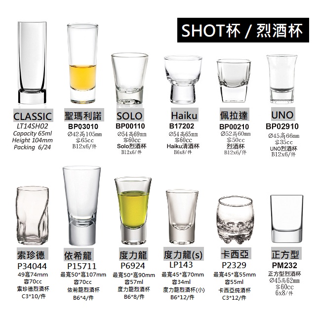 【各式Shot杯】SHOT杯 烈酒杯 子彈杯 厚底杯 一口杯 34-70ml 共12款 1/入 金益合玻璃器皿, , large