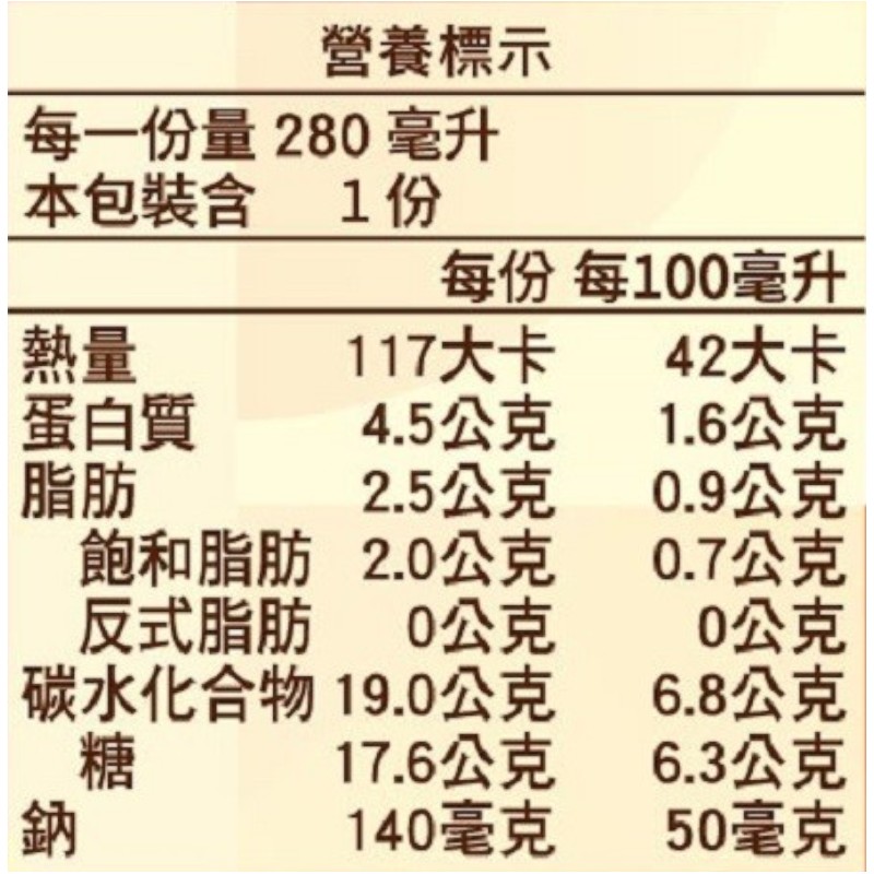 貝納頌極品特調-梅酒拿鐵, , large