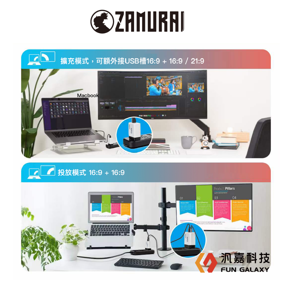 白武侍 65W氮化鎵轉接頭支援hd mi視訊投影支援Switch便攜座充電底座iPhone16Pro TypeC, , large