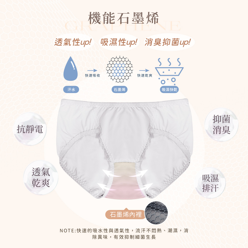 【Clany可蘭霓】澎然心動 石墨烯抑菌透氣蕾絲 M-XL 中腰內褲 氣質灰 3063-61, , large