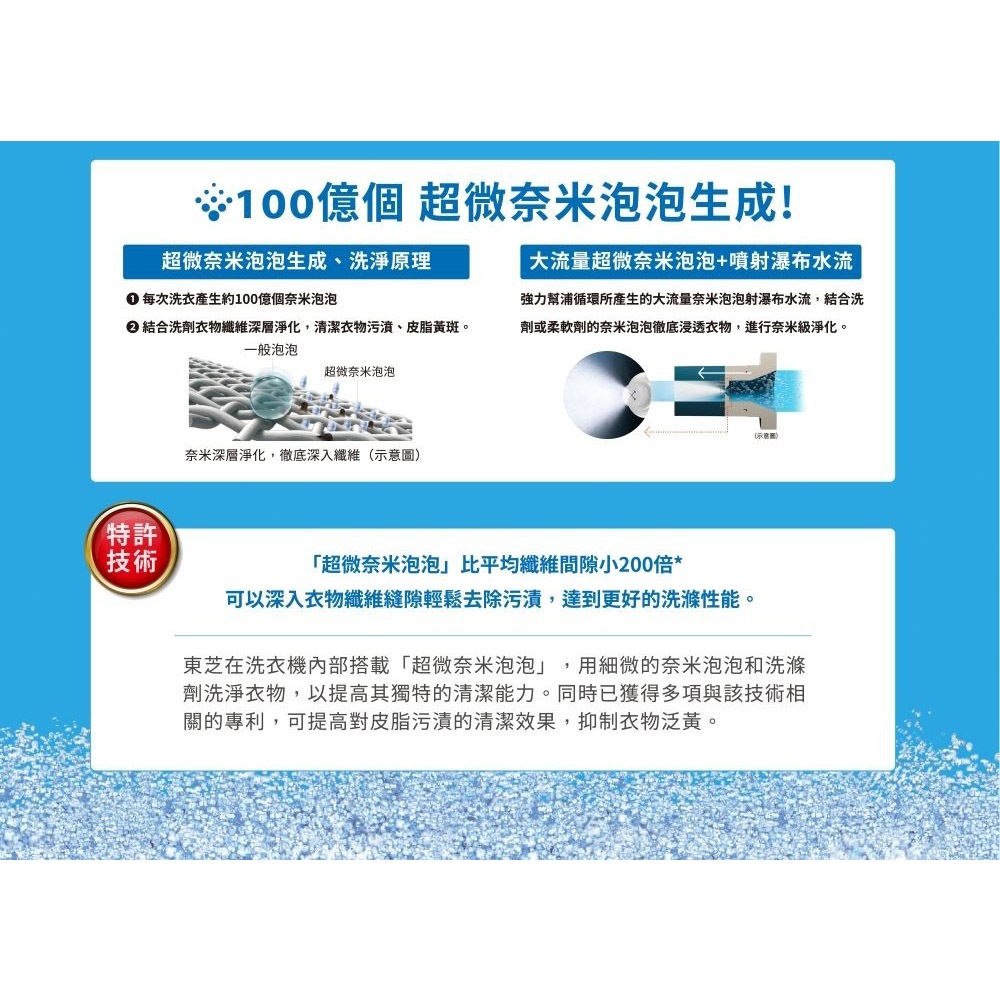 TOSHIBA 19kg Antibacterial Nano Bubble Top Load Inverter Washer AW-T08DU2000QTA(MG), , large
