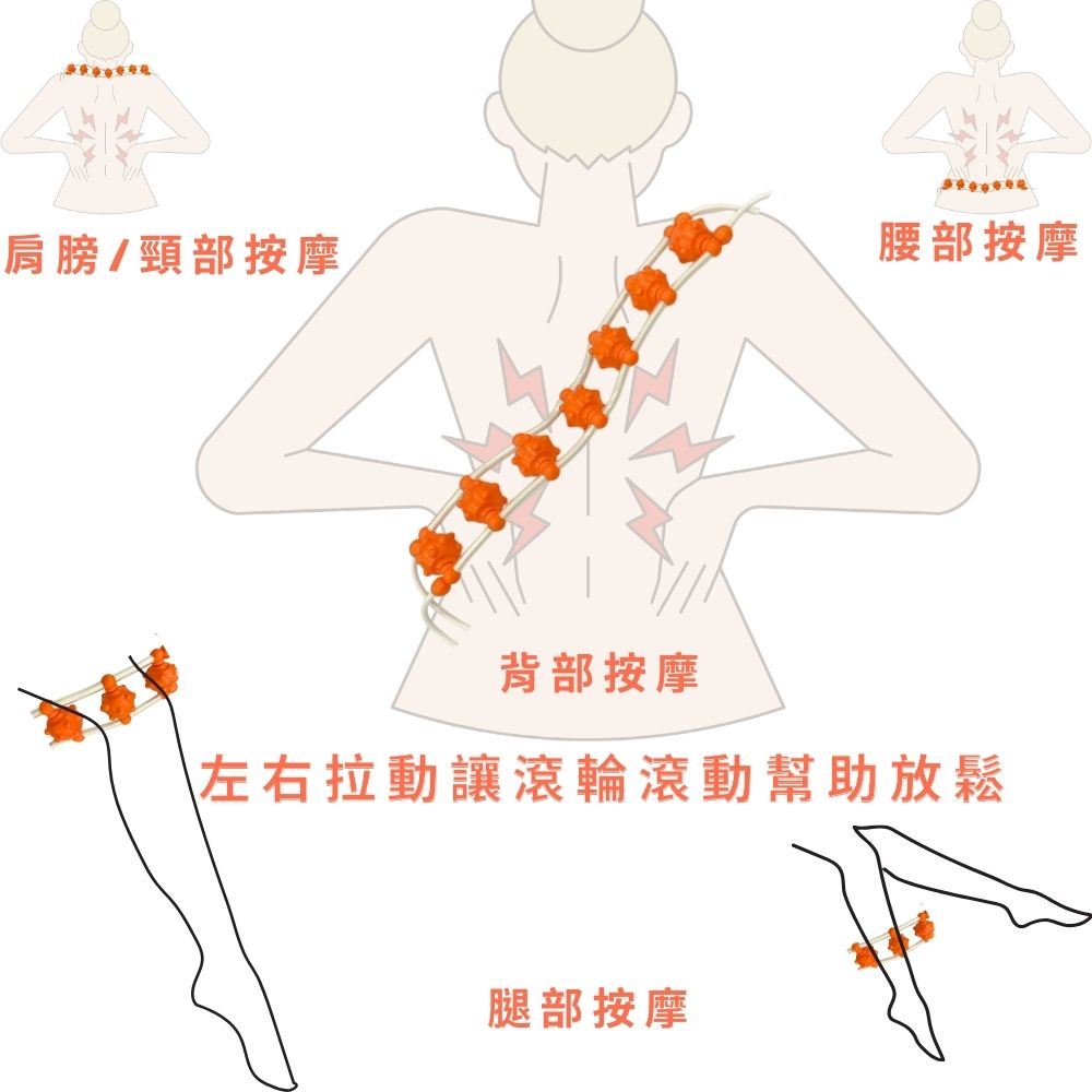 金德恩 GS MALL 台灣製造 滾輪式按摩器 滾輪按摩器 不求人按摩 按摩器 按摩繩 指壓器 指壓按摩 按摩棒 腳底按摩, , large