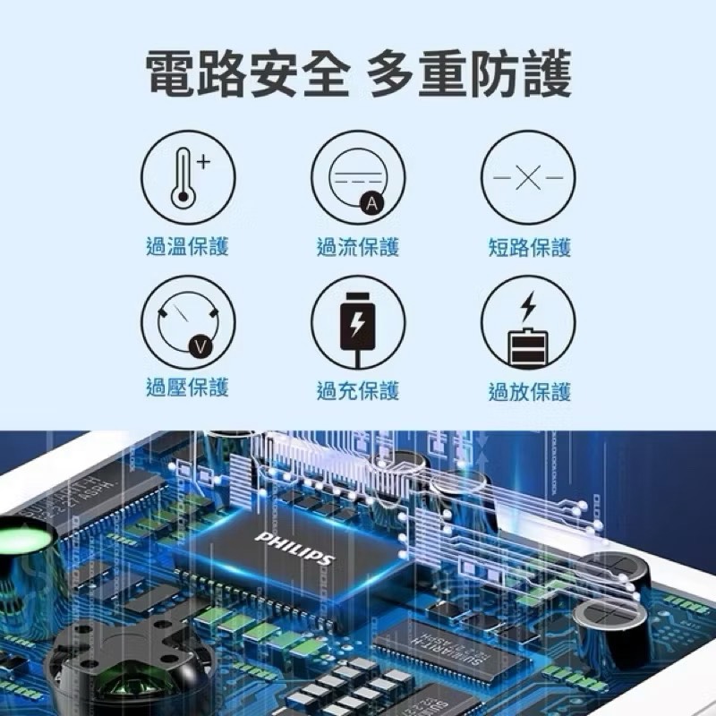 【Leo手機周邊專賣店】PHILIPS飛利浦  磁吸無線快充充電器 / DLK3537Q, , large