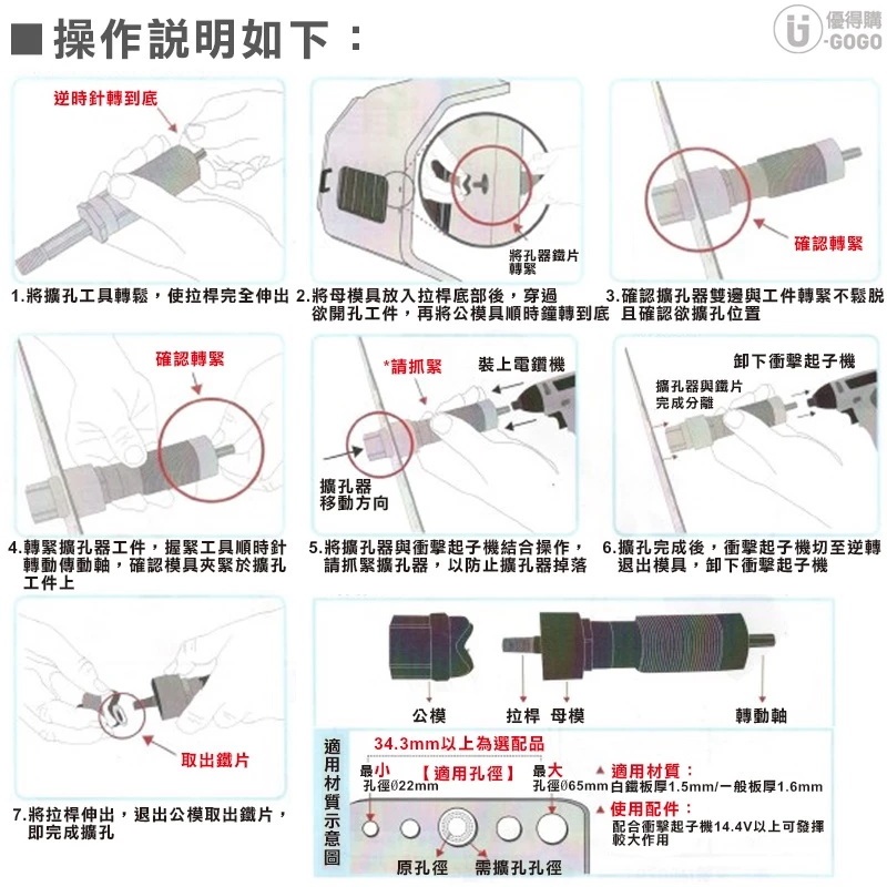 WIN五金【孔雀牌】不鏽鋼開孔 擴孔器< 圓孔擴大器-大尺規(65A) >開孔器 免油壓開孔 開孔 台灣專利, , large