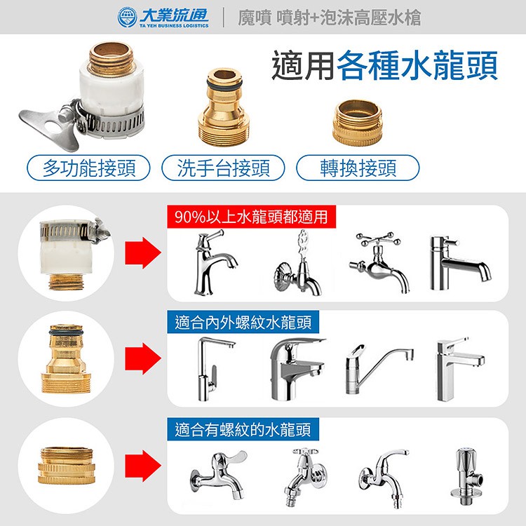 魔噴 噴射+泡沫高壓水槍 伸縮水管 洗車水管 澆花水管 灑水槍 噴水槍 清潔 去汙 園藝, , large