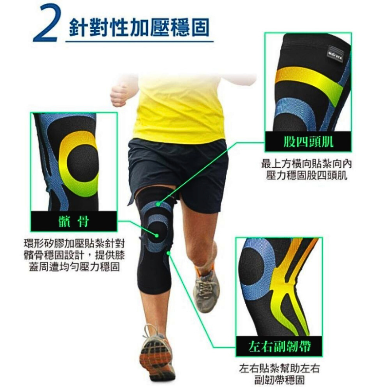超肌感貼紮護膝-1只(CT-N15520), , large
