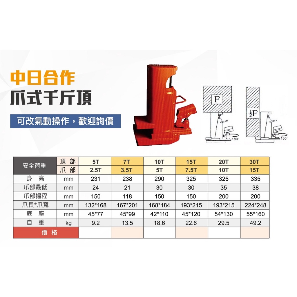 WIN 五金 價格如內 masada日本改 爪式千斤頂 油壓千斤頂 搬運千斤頂 起重 鐵人 搬運工具 起重 爪頂