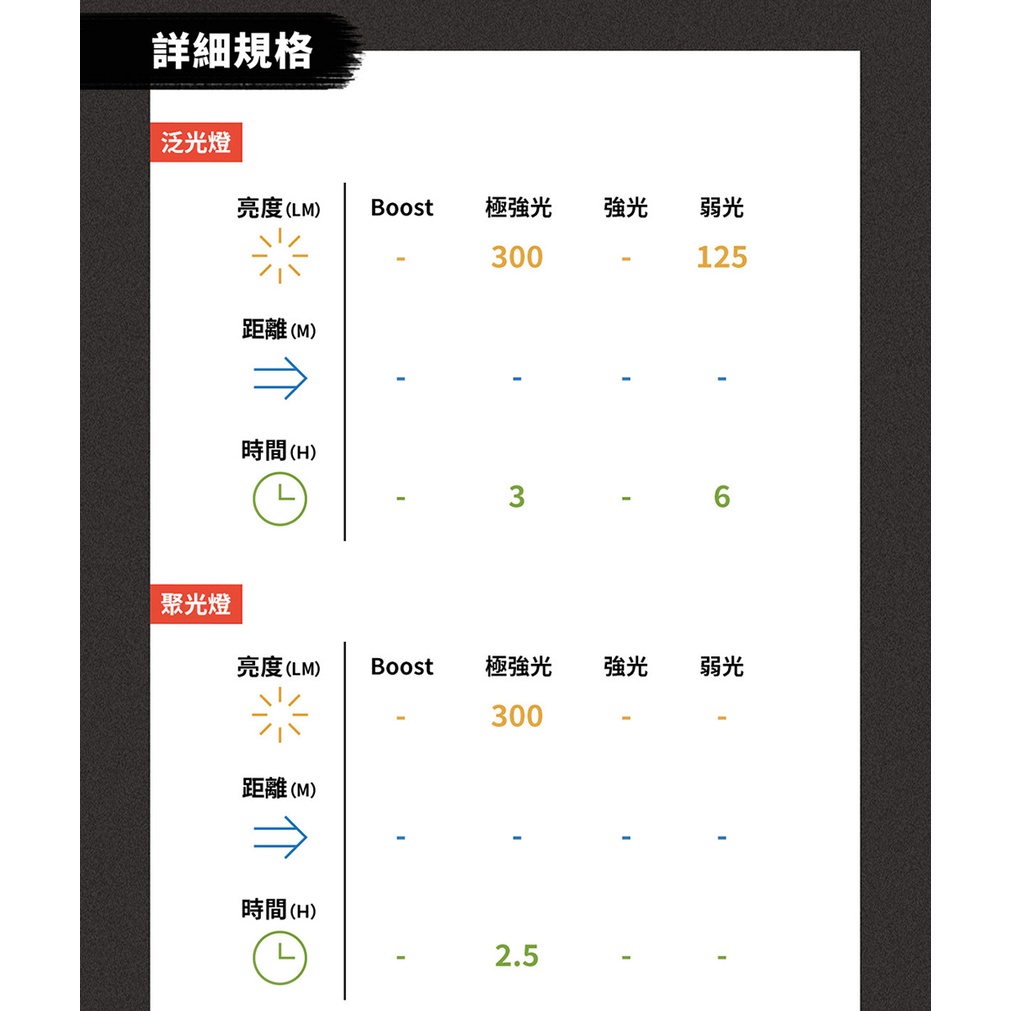 【德國Ledlenser】iW5R專業充電式工作燈, , large