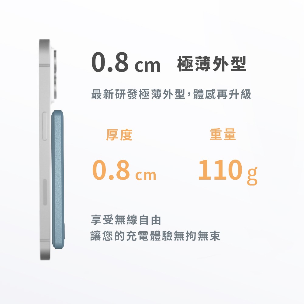 【MCK】超薄數顯磁吸行動電源 5000mAh-多色可選, , large