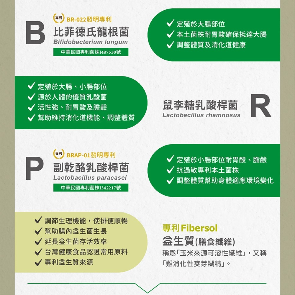 【DR.HSU】好康益生菌  健康食品雙效認證 輔助調整過敏體質功能 胃腸功能改善 30包/盒, , large